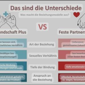 Freundschaft plus gesucht für ganz Deutschlan