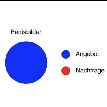 Neritina