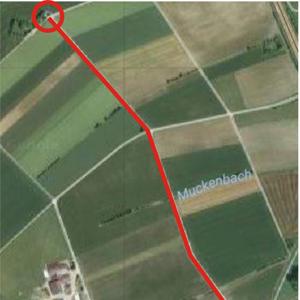 Parkplatz sehr abgelegen u. uneinsehbar.